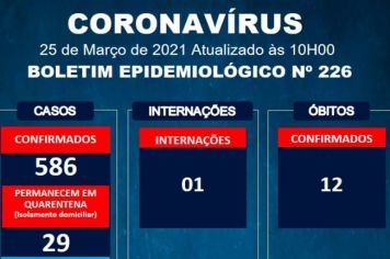 Informações oficiais da Vigilância Epidemiológica Municipal