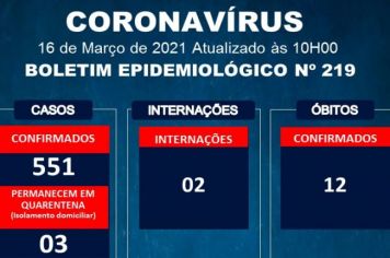 Informações oficiais da Vigilância Epidemiológica Municipal