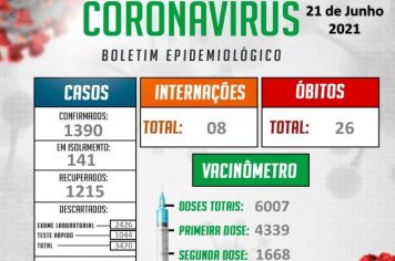 Informações oficiais da Vigilância Epidemiológica Municipal