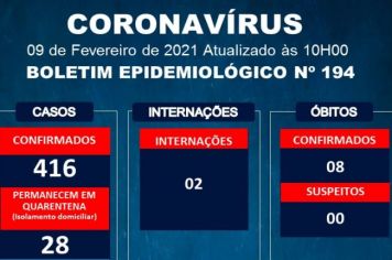 Informações oficiais da Vigilância Epidemiológica Municipal